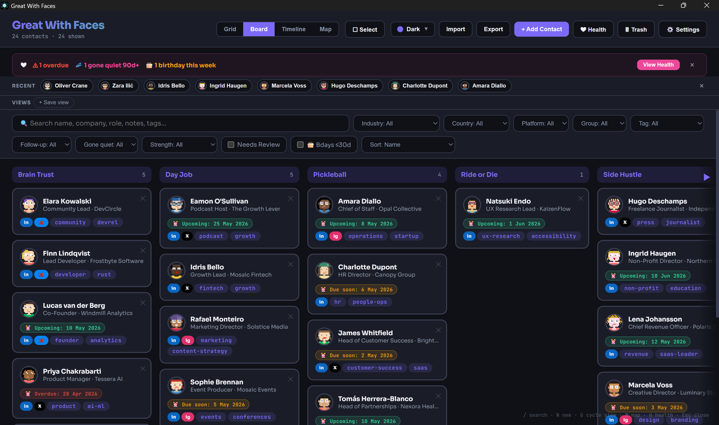 Board view